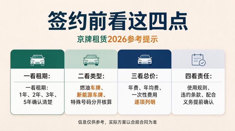 新能源购车指南